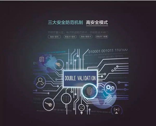 天誠智能鎖教你如何挑選心儀的智能鎖 天誠智能鎖教你如何挑選心儀的智能鎖