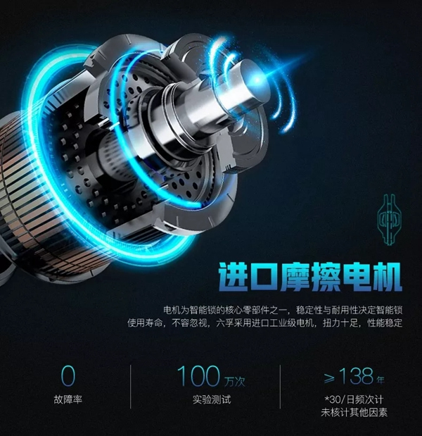 六孚智能鎖:先比本領,再比價格,雙十一實用買鎖攻略你get到沒? 六孚智能鎖:先比本領,再比價格,雙十一實用買鎖攻略你get到沒?