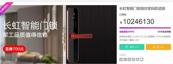長虹智能鎖眾籌突破1000萬，品牌實力不容小覷