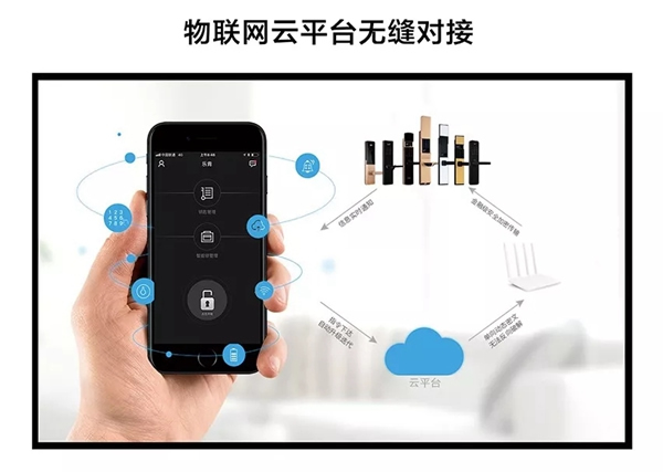 樂肯指紋鎖與您相約2018上海國際五金展,不見不散! 樂肯指紋鎖與您相約2018上海國際五金展,不見不散!