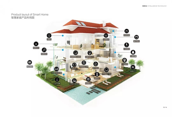 海爾智慧家居全國服務商培訓圓滿舉行! 海爾智慧家居全國服務商培訓圓滿舉行!