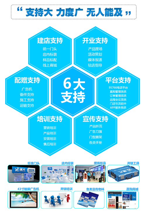 智能鎖加盟扶持力度哪家強?就到廣東找德犬 智能鎖加盟扶持力度哪家強?就到廣東找德犬