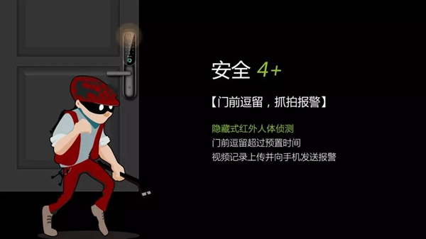 WULAIN南京物聯：皇冠智能鎖全新高度，安全7+