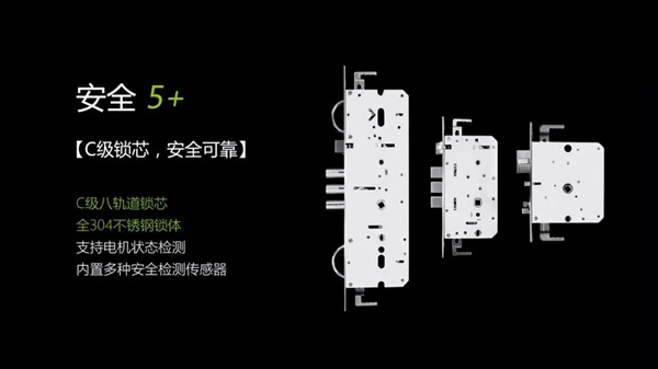 WULAIN南京物聯：皇冠智能鎖全新高度，安全7+