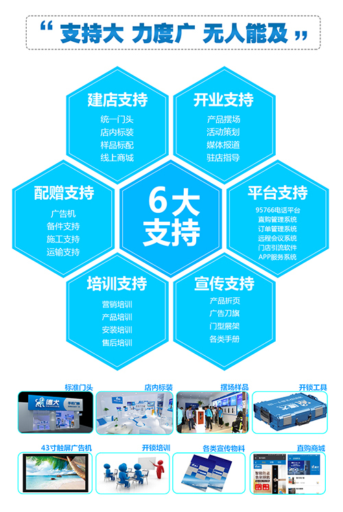 新手創(chuàng)業(yè)，沒經(jīng)驗如何加盟德犬手機門鎖體驗店？