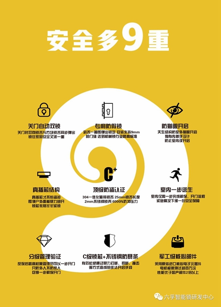 六孚智能鎖黑科技,成為被模仿對象 六孚智能鎖黑科技,成為被模仿對象