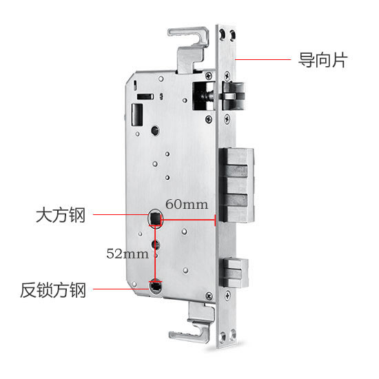 什么是導向片 什么是導向片