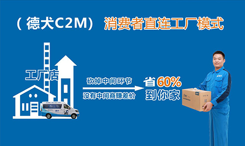 2018加盟德犬智能鎖怎么賺錢?加盟智能鎖有什么賺錢方法 2018加盟德犬智能鎖怎么賺錢?加盟智能鎖有什么賺錢方法