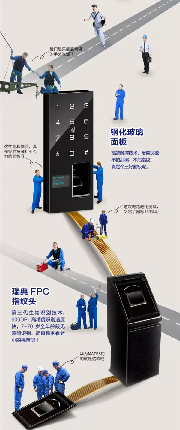 因特智能鎖:什么樣的指紋鎖真正值得擁有? 因特智能鎖:什么樣的指紋鎖真正值得擁有?