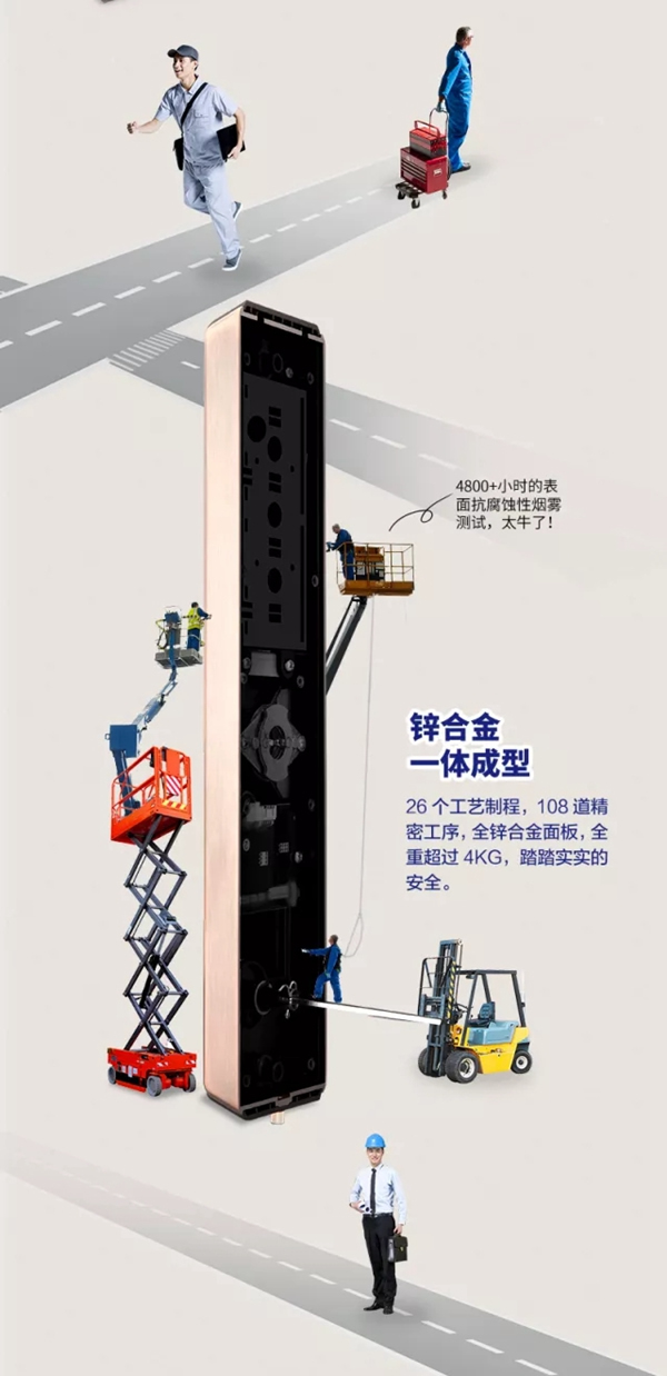 因特智能鎖:什么樣的指紋鎖真正值得擁有? 因特智能鎖:什么樣的指紋鎖真正值得擁有?