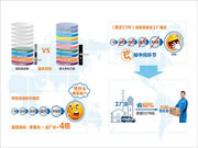 德犬智能鎖：給你帶來更加便捷的智能生活體驗