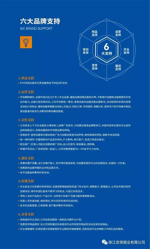 忠恒智能門鎖浙江/上海區招商會成功召開!開啟智能門鎖商機進行時! 忠恒智能門鎖浙江/上海區招商會成功召開!開啟智能門鎖商機進行時!