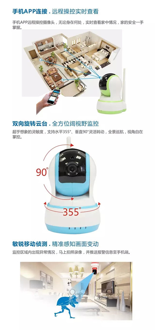 德犬智能攝像頭,輕松實現(xiàn)居家辦公可視化管理 德犬智能攝像頭,輕松實現(xiàn)居家辦公可視化管理