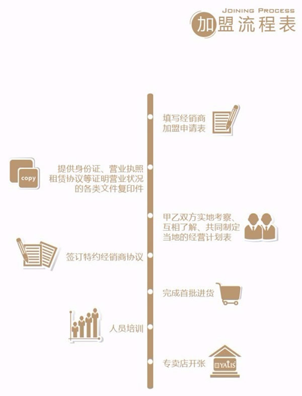 簡約新風尚匯聚于此--記2017北京國際門展首日 簡約新風尚匯聚于此--記2017北京國際門展首日