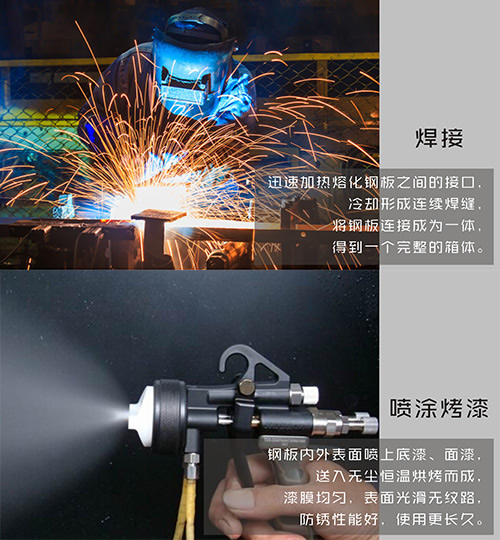 諾盾車載保險箱,東風、凱迪拉克共同之選 諾盾車載保險箱,東風、凱迪拉克共同之選