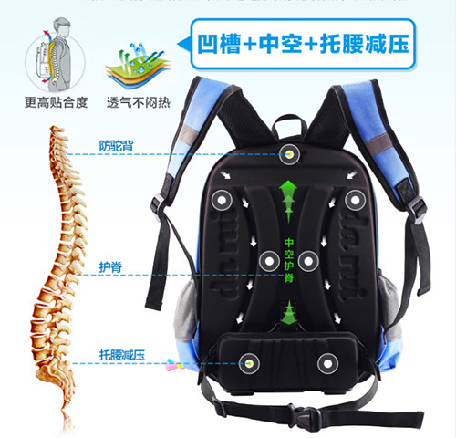 兒童定位健康書包,首選德犬安全減壓書包 兒童定位健康書包,首選德犬安全減壓書包