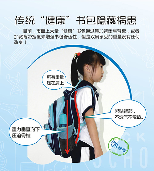 德犬安全減壓書(shū)包,讓孩子輕輕松松上學(xué)去! 德犬安全減壓書(shū)包,讓孩子輕輕松松上學(xué)去!