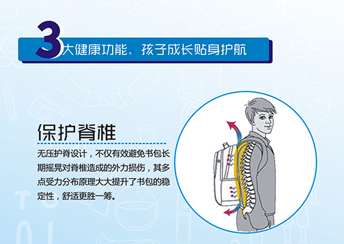 德犬安全減壓書(shū)包,讓孩子輕輕松松上學(xué)去! 德犬安全減壓書(shū)包,讓孩子輕輕松松上學(xué)去!
