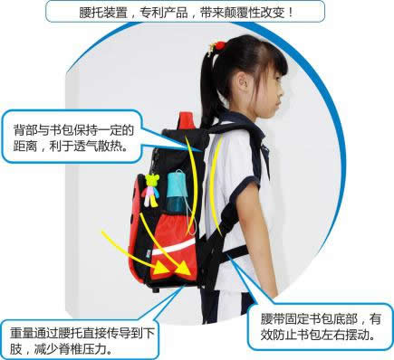 【開學季】給孩子最好的禮物,辣媽們都選擇德犬安全減壓書包! 【開學季】給孩子最好的禮物,辣媽們都選擇德犬安全減壓書包!