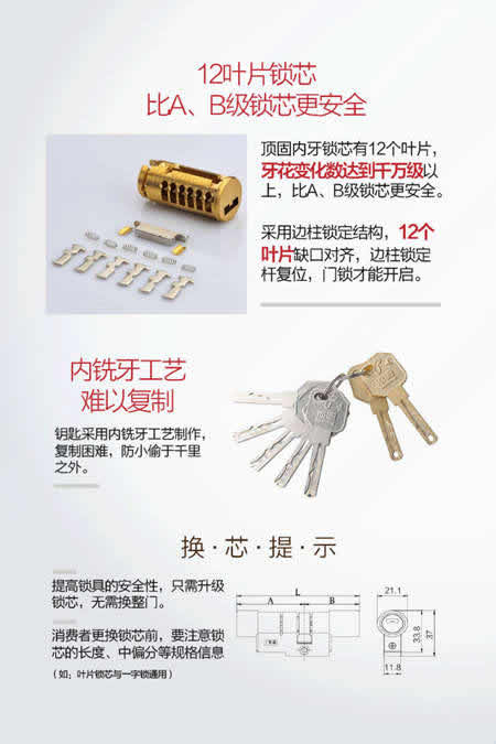 頂固“銅芯”同力，護(hù)家安全