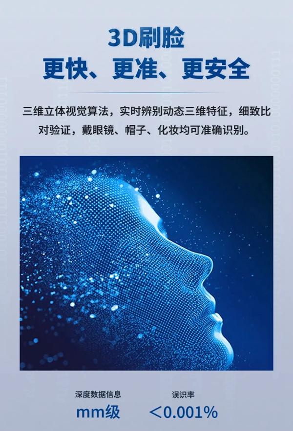 SID超人智能鎖開啟智能新時代,刷臉即秒開!