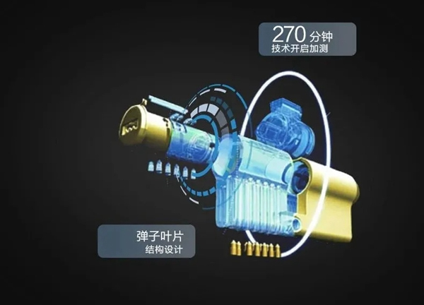 飛利浦智能鎖：全新升級的Alpha到底“新”在哪里？