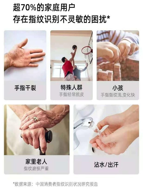 拔草|老人小孩都好用的智能鎖:LOCKSIGA洛克思格A1測評