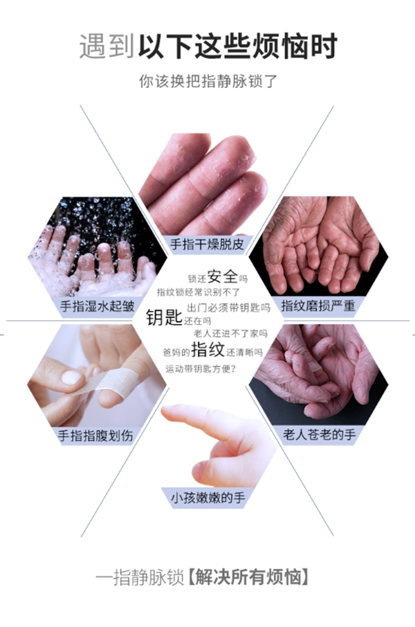 拔草|老人小孩都好用的智能鎖:LOCKSIGA洛克思格A1測評