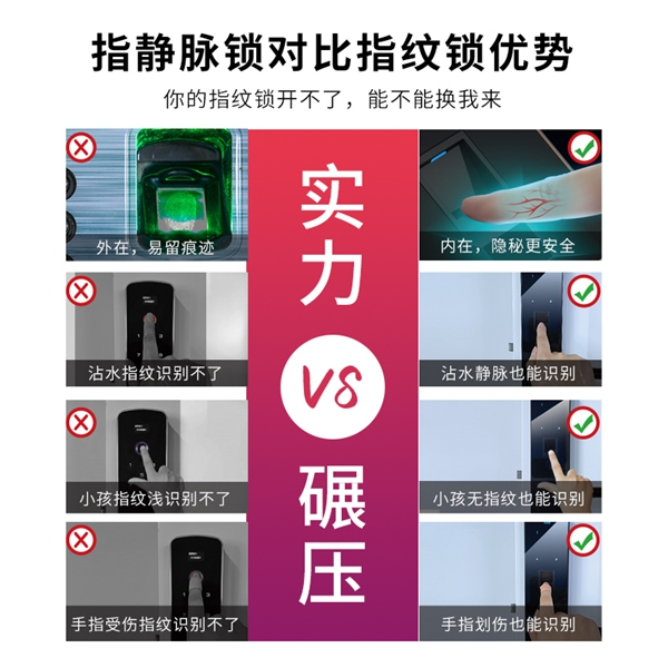 拔草|老人小孩都好用的智能鎖:LOCKSIGA洛克思格A1測評