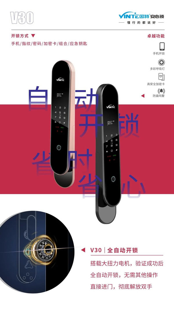 因特智能鎖:用智能鎖的人都在想什么