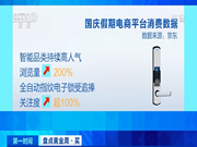 保仕盾智能鎖告訴你全自動智能鎖為什么受消費者青睞