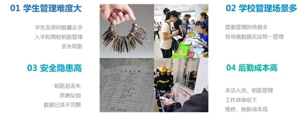 GMT物聯智能鎖:致青春 | 共享智能鎖 GMT物聯智能鎖:致青春 | 共享智能鎖