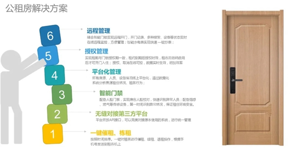 GMT物聯智能鎖:致青春 | 共享智能鎖 GMT物聯智能鎖:致青春 | 共享智能鎖