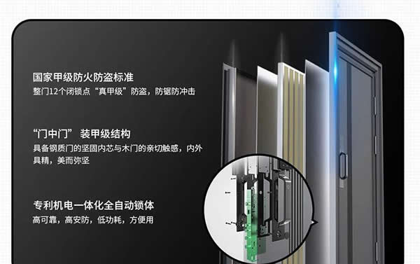 去未來不用時光機(jī),天能智能門就能開啟科技未來