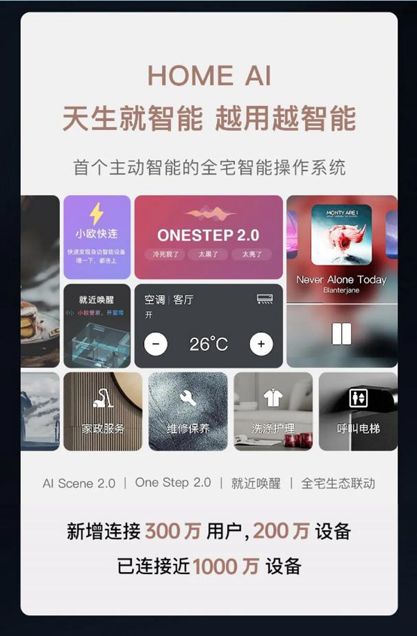 無畏者，無止境 | 歐瑞博2020年度REVIEW