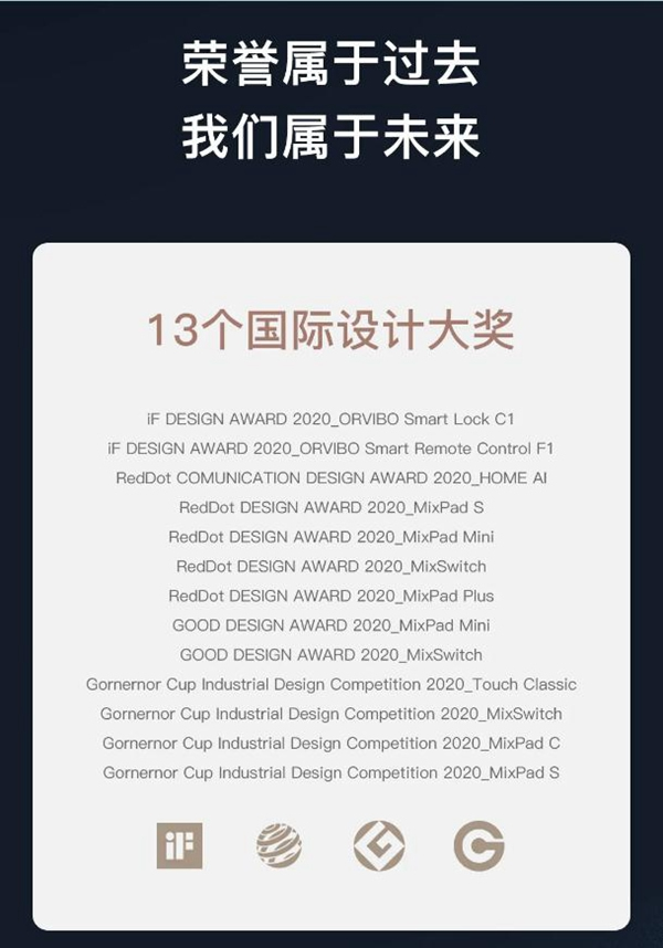 無畏者，無止境 | 歐瑞博2020年度REVIEW