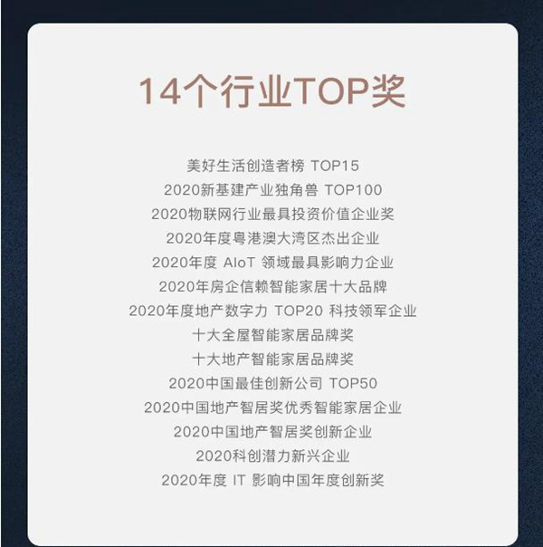 無畏者，無止境 | 歐瑞博2020年度REVIEW