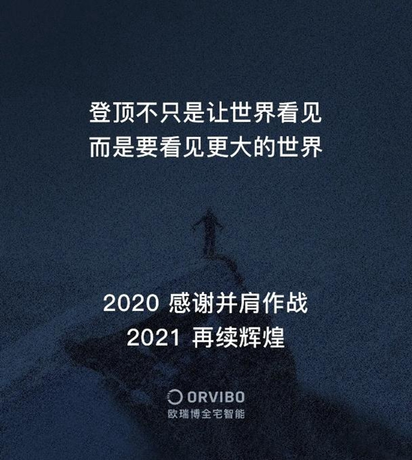 無畏者，無止境 | 歐瑞博2020年度REVIEW