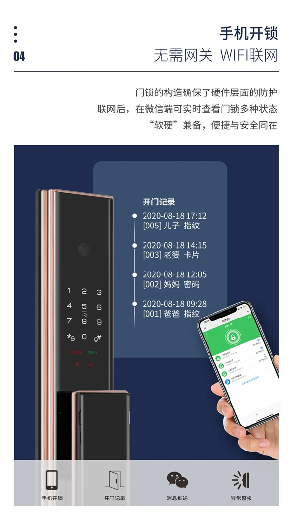 新品上市 | 因特VF5-M人臉識別全功能智能鎖 新品上市 | 因特VF5-M人臉識別全功能智能鎖