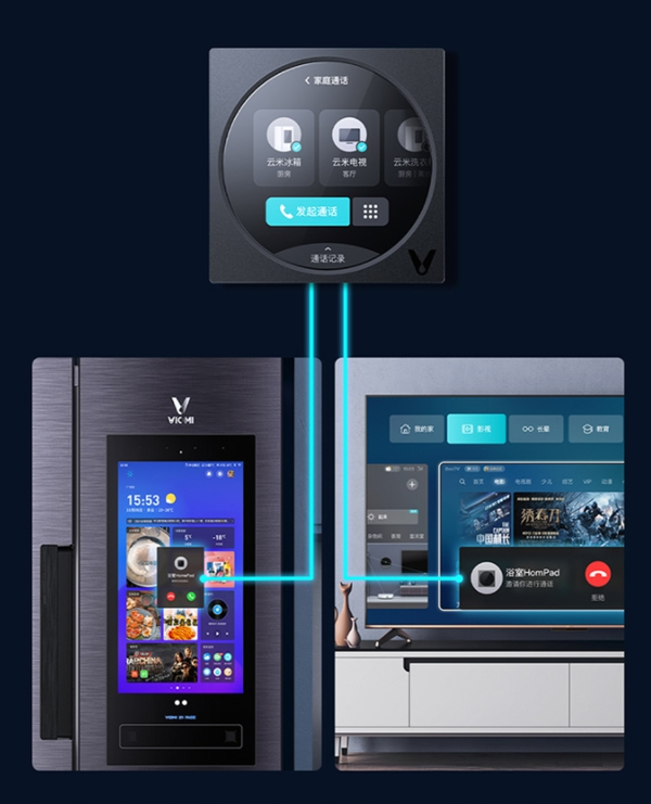 云米全屋互聯網家電超人氣新品重磅來襲！逼格滿滿！