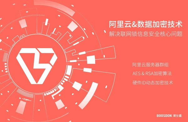 保仕盾聯網智能鎖有多好用?這些總結太到位! 保仕盾聯網智能鎖有多好用?這些總結太到位!