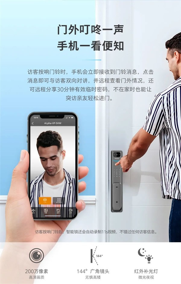 飛利浦智能鎖丨帶屏貓眼可視智能鎖Alpha-V(P)魅力登場 飛利浦智能鎖丨帶屏貓眼可視智能鎖Alpha-V(P)魅力登場
