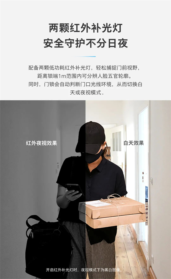 飛利浦智能鎖丨帶屏貓眼可視智能鎖Alpha-V(P)魅力登場 飛利浦智能鎖丨帶屏貓眼可視智能鎖Alpha-V(P)魅力登場
