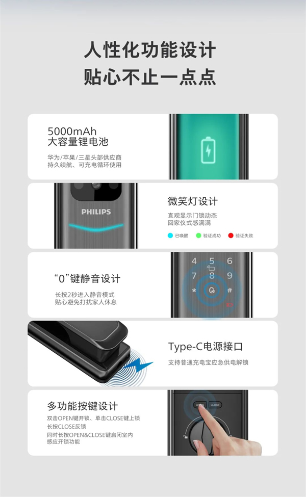 飛利浦智能鎖丨帶屏貓眼可視智能鎖Alpha-V(P)魅力登場 飛利浦智能鎖丨帶屏貓眼可視智能鎖Alpha-V(P)魅力登場