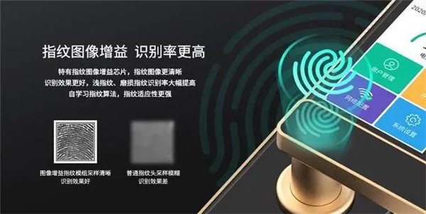 青稞智能鎖丨從Q7開始體驗品質智能生活 青稞智能鎖丨從Q7開始體驗品質智能生活