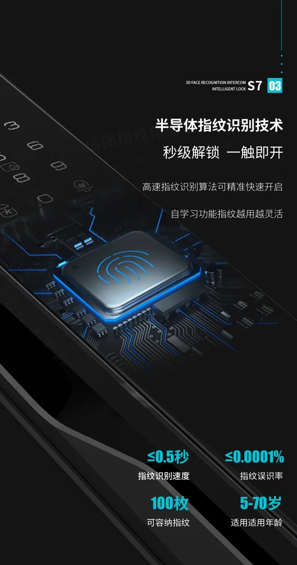 因特智能鎖新品·S7:3D人臉識(shí)別全功能對(duì)講鎖,耀目登場(chǎng) 因特智能鎖新品·S7:3D人臉識(shí)別全功能對(duì)講鎖,耀目登場(chǎng)