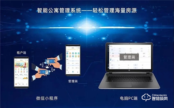 公寓智能鎖丨樂肯智能公寓管理系統，海量房源一鍵管理 輕松做房東。