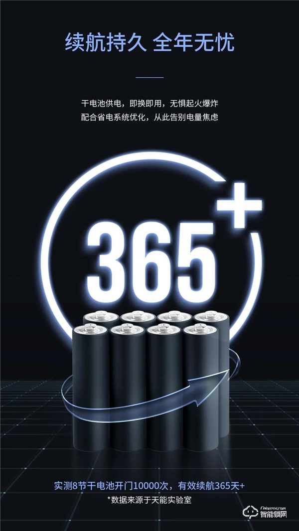 超凡新品丨A9高端旗艦全自動指紋鎖驚艷亮相