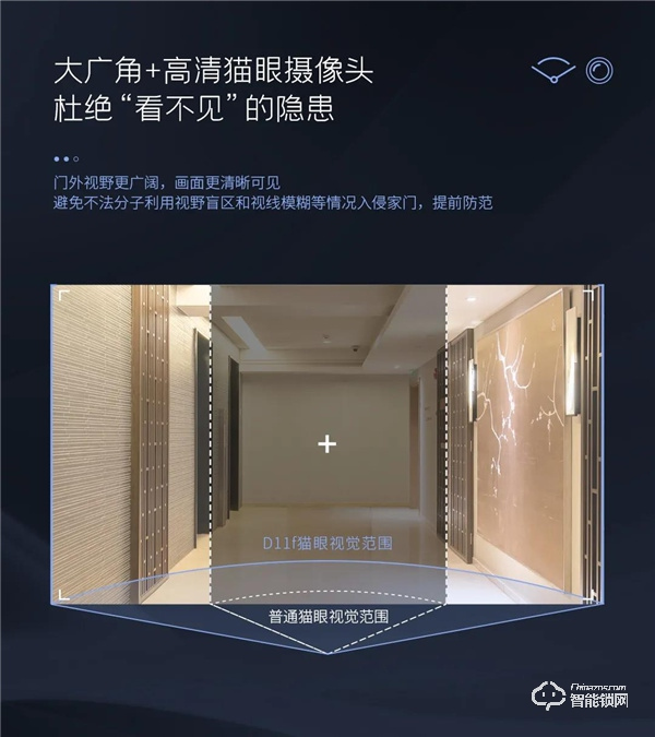 新品預告 | 大屏貓眼指紋鎖D11f震撼來襲! 新品預告 | 大屏貓眼指紋鎖D11f震撼來襲!