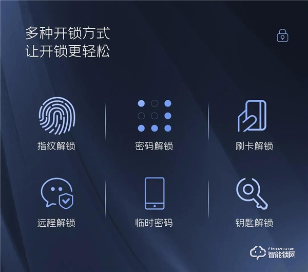 新品預告 | 大屏貓眼指紋鎖D11f震撼來襲! 新品預告 | 大屏貓眼指紋鎖D11f震撼來襲!